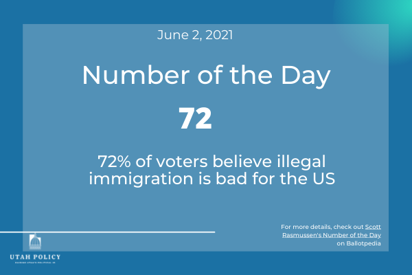Number of the Day June 2, 2021