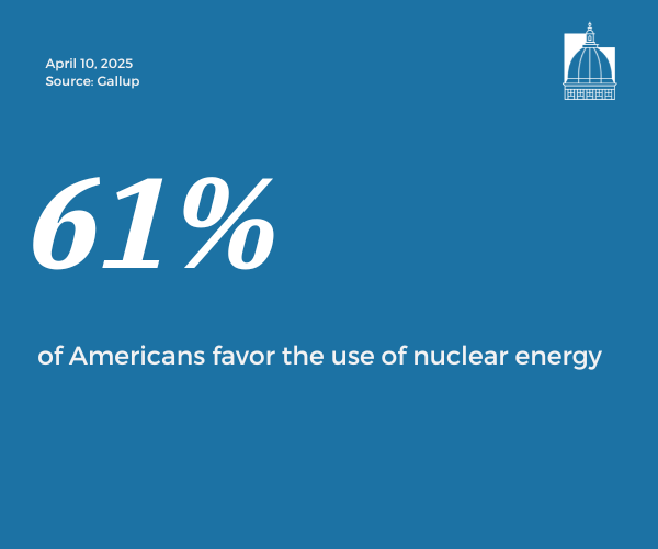 Number of the Day, Apr. 10, 2025