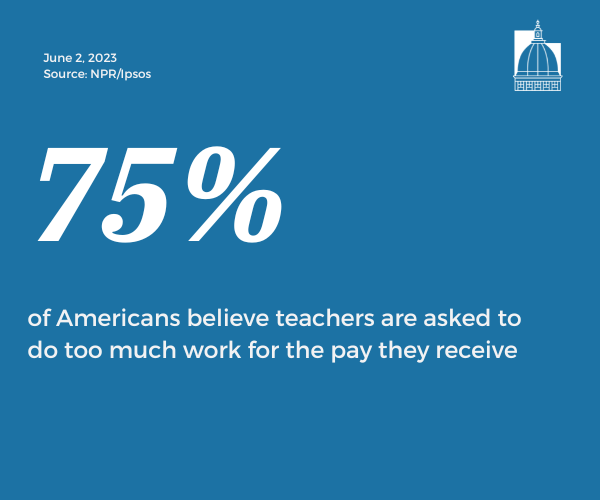 Number of the Day, June 2, 2023