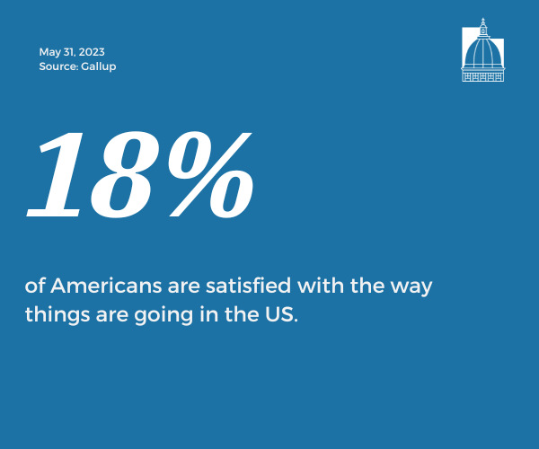 Number of the Day, May 31, 2023 (1)