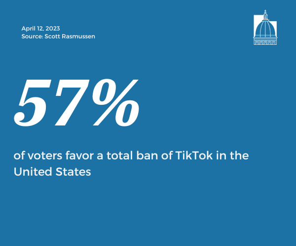 Number of the Day, Apr 12, 2023