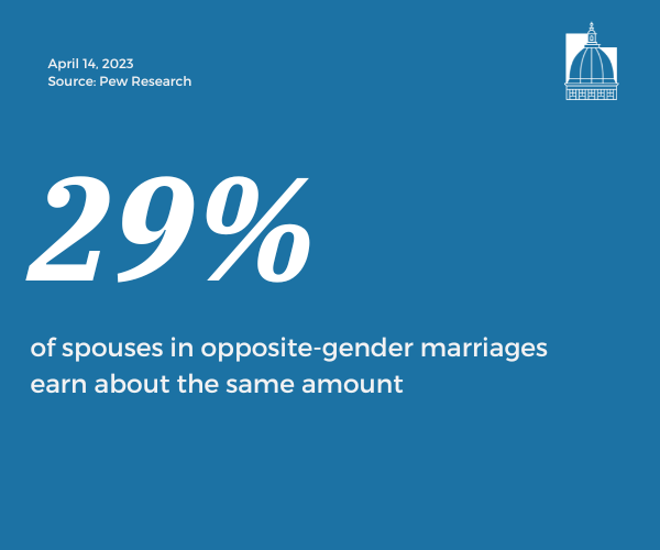 Number of the Day, Apr 14, 2023-1