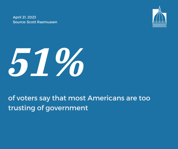 Number of the Day, Apr 21, 2023