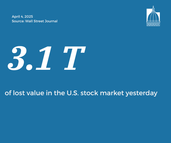 Number of the Day, Apr. 4, 2025