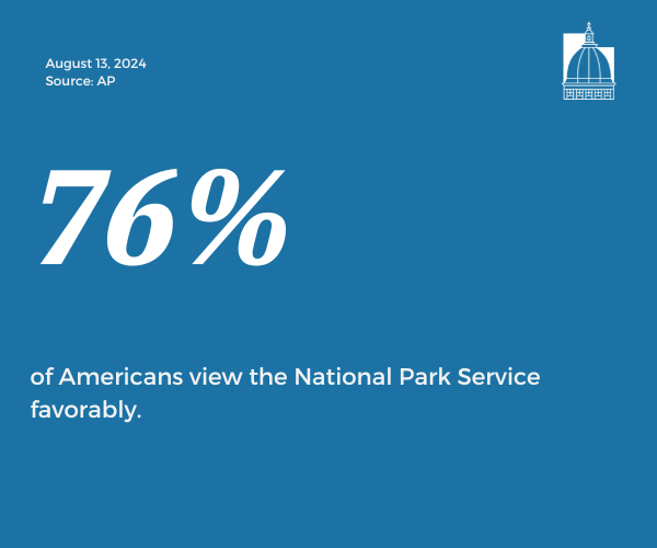 Number of the Day, Aug. 13, 2024