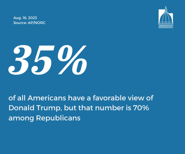 Number of the Day, Aug. 16, 2023