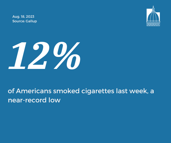 Number of the Day, Aug. 18 2023