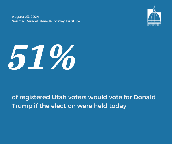 Number of the Day, Aug. 23, 2024