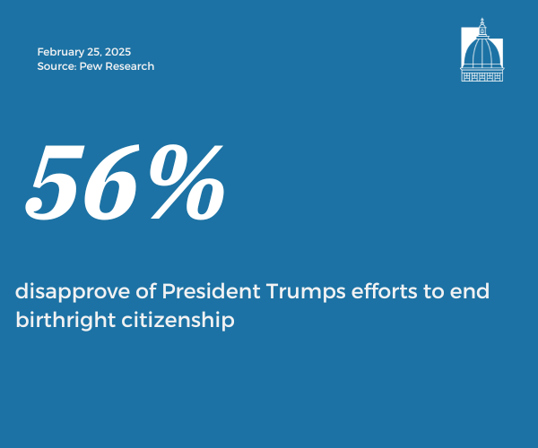 Number of the Day, Feb. 25, 2025
