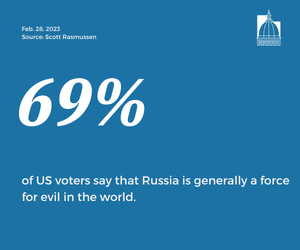 Number of the Day, Feb. 28, 2023