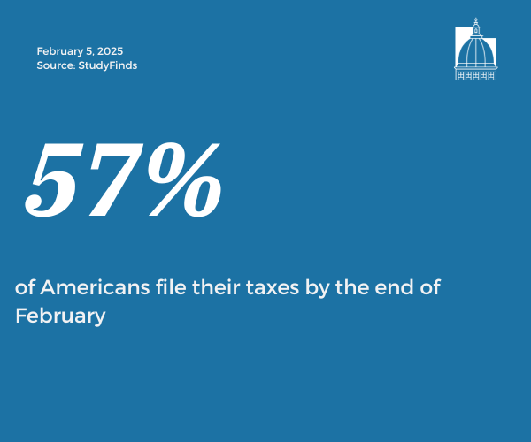 Number of the Day, Feb. 5, 2025