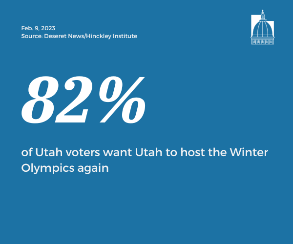 Number of the Day, Feb. 9, 2023