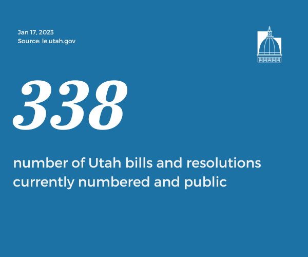 Number of the Day, Jan 17, 2023