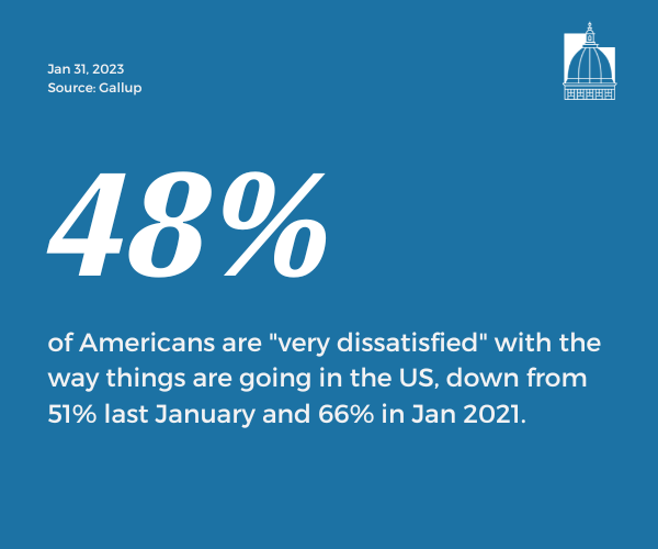 Number of the Day, Jan 31, 2023