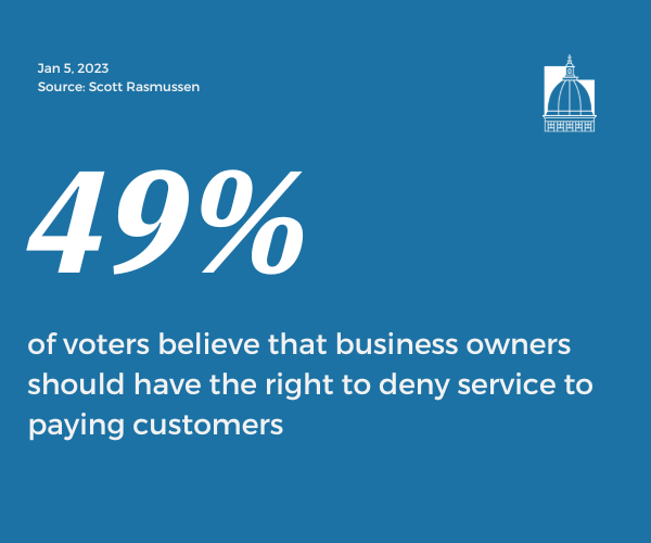 Number of the Day, Jan 5, 2023