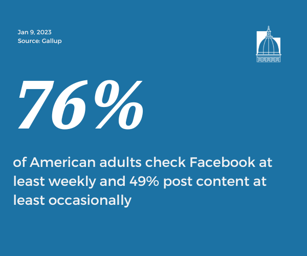 Number of the Day, Jan 9, 2023