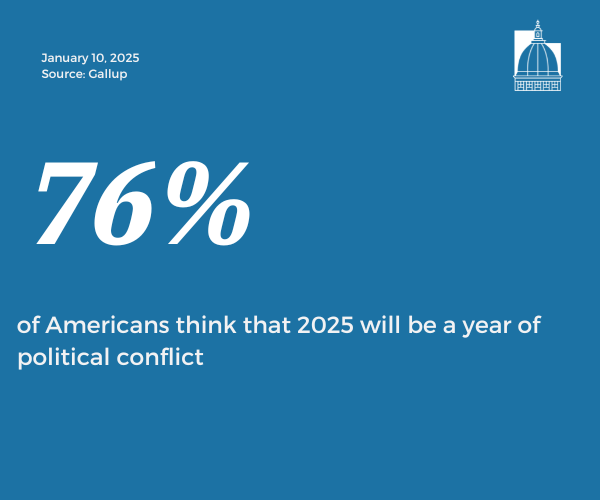 Number of the Day, Jan. 10, 2025