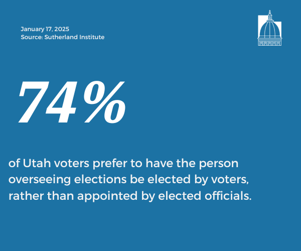 Number of the Day, Jan. 17, 2025