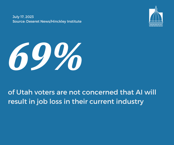 Number of the Day, July 17, 2023