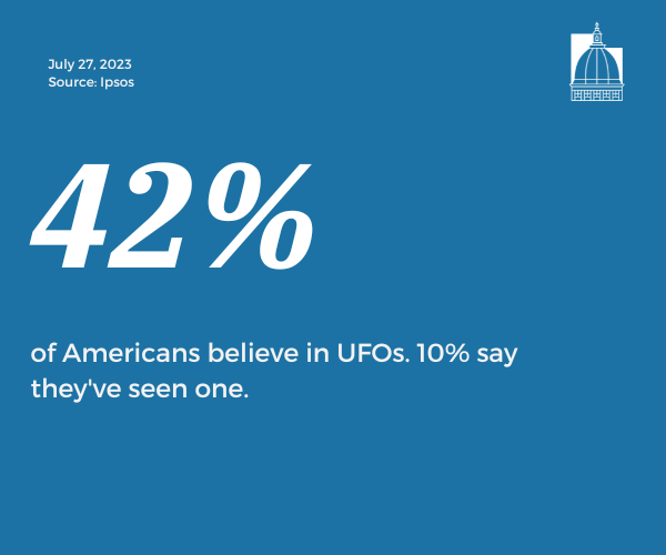 Number of the Day, July 27, 2023