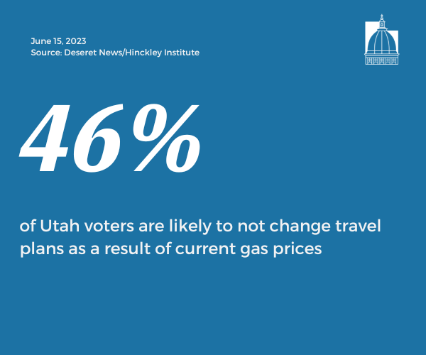 Number of the Day, June 15, 2023