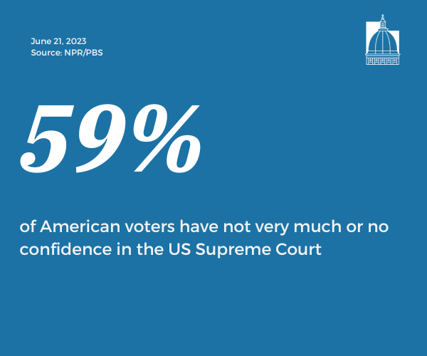 Number of the Day, June 21, 2023