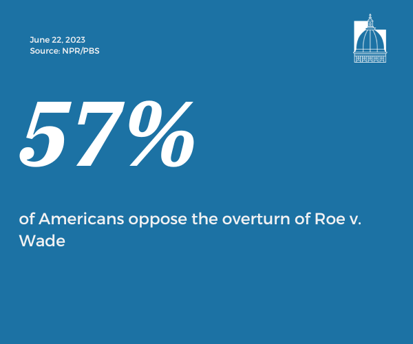 Number of the Day, June 22, 2023