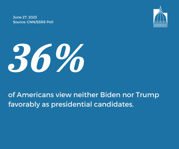 Number of the Day, June 27, 2023