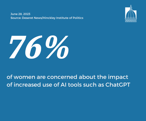 Number of the Day, June 28, 2023