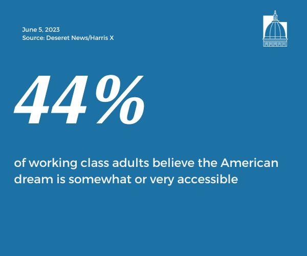 Number of the Day, June 5, 2023 (1)