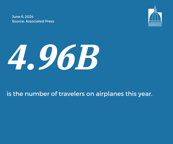 Number of the Day, June 6, 2024