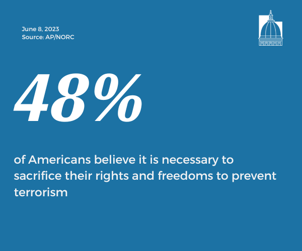 Number of the Day, June 8, 2023