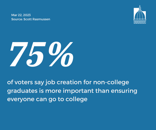 Number of the Day, Mar 22, 2023