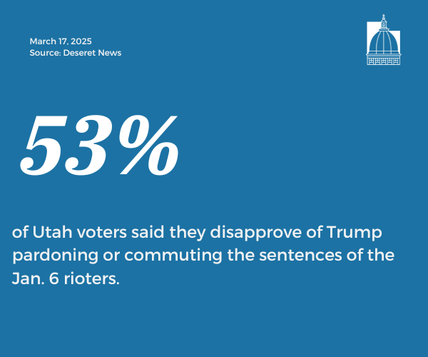 Number of the Day, Mar. 17, 2025