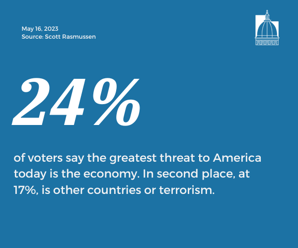 Number of the Day, May 16, 2023