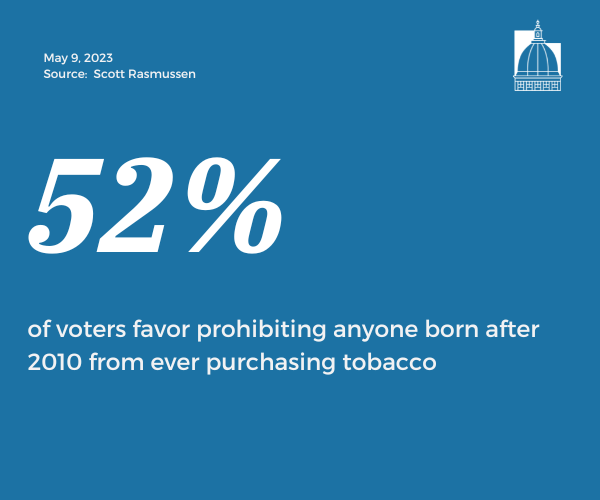 Number of the Day, May 9, 2023