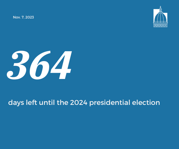 Number of the Day, Nov. 7, 2023