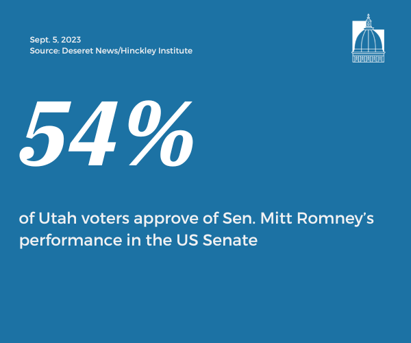 Number of the Day, Sept. 5, 2023