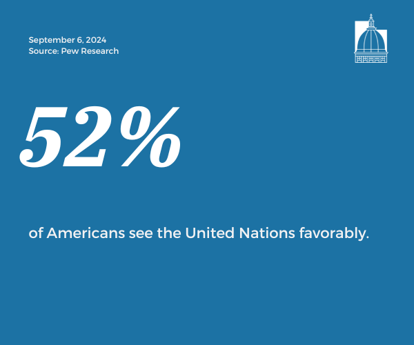 Number of the Day, Sept. 6, 2024