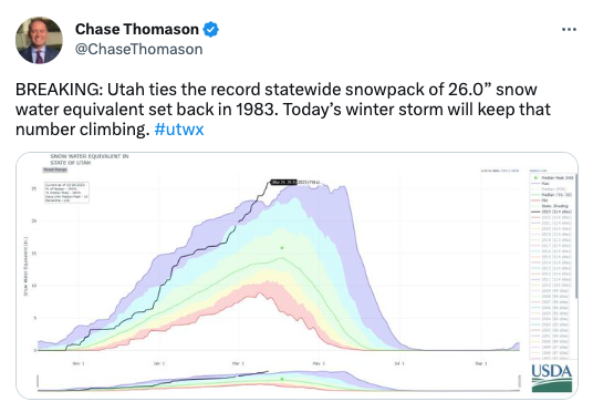 Screenshot 2023-03-24 at 7.19.41 AM